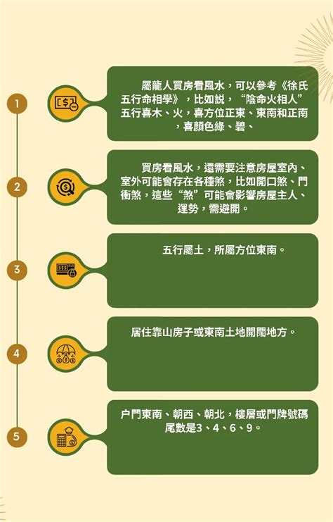 77年次屬龍房屋座向|屬龍的人住什麼樣的房子、樓層、方位最吉利？準的離。